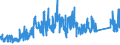 KN 72022990 /Exporte /Einheit = Preise (Euro/Tonne) /Partnerland: Italien /Meldeland: Eur27_2020 /72022990:Ferrosilicium, mit Einem Siliciumgehalt von <= 55 ght (Ausg. mit Einem Magnesiumgehalt von 4 bis 10 Ght)