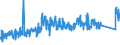 CN 72024910 /Exports /Unit = Prices (Euro/ton) /Partner: Sweden /Reporter: Eur27_2020 /72024910:Ferro-chromium, Containing by Weight <= 0,05% Carbon