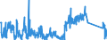 CN 72029910 /Exports /Unit = Quantities in tons /Partner: France /Reporter: Eur27_2020 /72029910:Ferro-phosphorus