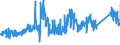 CN 72029980 /Exports /Unit = Prices (Euro/ton) /Partner: Germany /Reporter: Eur27_2020 /72029980:Ferro-alloys (Excl. Ferro-manganese, Ferro-silicon, Ferro-silico-manganese, Ferro-chromium, Ferro-silico-chromium, Ferro-nickel, Ferro-molybdenum, Ferro-tungsten, Ferro-silico-tungsten, Ferro-titanium, Ferro-silico-titanium, Ferro-vanadium, Ferro-niobium, Ferro-phosphorus and Ferro-silico-magnesium)