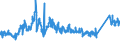 CN 72042190 /Exports /Unit = Prices (Euro/ton) /Partner: Germany /Reporter: Eur27_2020 /72042190:Waste and Scrap, of Stainless Steel (Ecsc) (not Containing >= 8% of Nickel or Radioactive)
