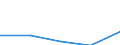 KN 72082395 /Exporte /Einheit = Preise (Euro/Tonne) /Partnerland: Daenemark /Meldeland: Eur27 /72082395:Flacherzeugnisse aus Eisen Oder Nichtlegiertem Stahl, mit Einer Breite von >= 600 mm, in Rollen 'coils', nur Warmgewalzt, Weder Plattiert Noch Ueberzogen, mit Einer Dicke von >= 3 mm, Jedoch < 4,75 mm, und Einer Hoechststreckgrenze von < 355 Mpa, Gebeizt, Ohne Oberflaechenmuster 'egks' (Ausg. zum Wiederauswalzen)