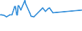 CN 72085191 /Exports /Unit = Prices (Euro/ton) /Partner: Montenegro /Reporter: Eur27_2020 /72085191:Flat-rolled Products of Iron or Non-alloy Steel, of a Width of >= 2.050 mm, not in Coils, Simply Hot-rolled, not Clad, Plated or Coated, of a Thickness of > 10 mm but <= 15 mm, Without Patterns in Relief (Excl. `wide Flats`)