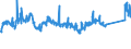 KN 72085198 /Exporte /Einheit = Preise (Euro/Tonne) /Partnerland: Island /Meldeland: Eur27_2020 /72085198:Flacherzeugnisse aus Eisen Oder Nichtlegiertem Stahl, mit Einer Breite von < 2.050 mm, Jedoch >= 600 mm, Nicht in Rollen `coils`, nur Warmgewalzt, Weder Plattiert Noch Ã¼berzogen, mit Einer Dicke von > 10 mm bis 15 mm, Ohne OberflÃ¤chenmuster