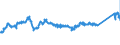 KN 72085198 /Exporte /Einheit = Preise (Euro/Tonne) /Partnerland: Finnland /Meldeland: Eur27_2020 /72085198:Flacherzeugnisse aus Eisen Oder Nichtlegiertem Stahl, mit Einer Breite von < 2.050 mm, Jedoch >= 600 mm, Nicht in Rollen `coils`, nur Warmgewalzt, Weder Plattiert Noch Ã¼berzogen, mit Einer Dicke von > 10 mm bis 15 mm, Ohne OberflÃ¤chenmuster