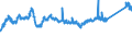 KN 72085198 /Exporte /Einheit = Preise (Euro/Tonne) /Partnerland: Schweiz /Meldeland: Eur27_2020 /72085198:Flacherzeugnisse aus Eisen Oder Nichtlegiertem Stahl, mit Einer Breite von < 2.050 mm, Jedoch >= 600 mm, Nicht in Rollen `coils`, nur Warmgewalzt, Weder Plattiert Noch Ã¼berzogen, mit Einer Dicke von > 10 mm bis 15 mm, Ohne OberflÃ¤chenmuster