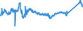 KN 72085198 /Exporte /Einheit = Preise (Euro/Tonne) /Partnerland: Slowakei /Meldeland: Eur27_2020 /72085198:Flacherzeugnisse aus Eisen Oder Nichtlegiertem Stahl, mit Einer Breite von < 2.050 mm, Jedoch >= 600 mm, Nicht in Rollen `coils`, nur Warmgewalzt, Weder Plattiert Noch Ã¼berzogen, mit Einer Dicke von > 10 mm bis 15 mm, Ohne OberflÃ¤chenmuster
