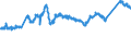 CN 72085299 /Exports /Unit = Prices (Euro/ton) /Partner: Germany /Reporter: Eur27_2020 /72085299:Flat-rolled Products of Iron or Non-alloy Steel, of a Width of < 2050 mm but >= 600 mm, not in Coils, Simply Hot-rolled, not Clad, Plated or Coated, of a Thickness of >= 4,75 mm but <= 10 mm, Without Patterns in Relief (Excl. `wide Flats`)