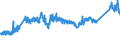 CN 72085299 /Exports /Unit = Prices (Euro/ton) /Partner: Spain /Reporter: Eur27_2020 /72085299:Flat-rolled Products of Iron or Non-alloy Steel, of a Width of < 2050 mm but >= 600 mm, not in Coils, Simply Hot-rolled, not Clad, Plated or Coated, of a Thickness of >= 4,75 mm but <= 10 mm, Without Patterns in Relief (Excl. `wide Flats`)