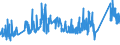 KN 72085390 /Exporte /Einheit = Preise (Euro/Tonne) /Partnerland: Griechenland /Meldeland: Eur27_2020 /72085390:Flacherzeugnisse aus Eisen Oder Nichtlegiertem Stahl, mit Einer Breite von >= 600 mm, Nicht in Rollen `coils`, nur Warmgewalzt, Weder Plattiert Noch überzogen, mit Einer Dicke von >= 3 mm, Jedoch < 4,75 mm, Ohne Oberflächenmuster (Ausg. auf Vier Flächen Oder in Geschlossenen Kalibern Gewalzt mit Einer Breite von <= 1.250 mm und Einer Dicke von >= 4 Mm)