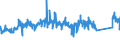 KN 72107080 /Exporte /Einheit = Preise (Euro/Tonne) /Partnerland: Griechenland /Meldeland: Eur27_2020 /72107080:Flacherzeugnisse aus Eisen Oder Nichtlegiertem Stahl, mit Einer Breite von >= 600 mm, Warm- Oder Kaltgewalzt, mit Farbe Versehen, Lackiert Oder mit Kunststoff überzogen (Ausg. Weißbleche und mit Chromoxid Oder Chrom und Chromoxid überzogene Erzeugnisse, Lackiert)