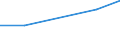 KN 72125098 /Exporte /Einheit = Preise (Euro/Tonne) /Partnerland: Japan /Meldeland: Eur27 /72125098:Flacherzeugnisse aus Eisen Oder Nichtlegiertem Stahl, mit Einer Breite von =< 500 mm, Warm- Oder Kaltgewalzt, Ueberzogen (Ausg. Verzinnt, Verzinkt, mit Farbe Versehen, Lackiert, mit Kunststoff Ueberzogen, Verkupfert, Verzinnt und Bedruckt, mit Chromoxid Oder mit Chrom und Chromoxid Ueberzogen, Verkupfert, Verbleit, Verchromt, Vernickelt Sowie mit Aluminium Ueberzogen)