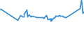 KN 72163211 /Exporte /Einheit = Preise (Euro/Tonne) /Partnerland: Montenegro /Meldeland: Eur27_2020 /72163211:I-profile aus Eisen Oder Nichtlegiertem Stahl, mit Parallelen Flanschflächen, nur Warmgewalzt, nur Warmgezogen Oder nur Warmstranggepresst, mit Einer Höhe von 80 mm bis 220 Mm