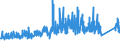 CN 72165099 /Exports /Unit = Prices (Euro/ton) /Partner: Switzerland /Reporter: Eur27_2020 /72165099:Profile of Iron or Non-alloy Steel, Only Hot-rolled, Hot-drawn or Hot-extruded (Other Than With a Cross-section Which is Capable of Being Enclosed in a Square the Side of Which is <= 80 mm, and u-, i-, h-, l- or T-sections and Ribbed Sections [ribbed Steel])