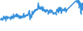 CN 72166190 /Exports /Unit = Prices (Euro/ton) /Partner: France /Reporter: Eur27_2020 /72166190:Angles, Shapes and Sections (Other Than c, l, u, z, Omega or Open-ended Sections) of Iron or Non-alloy Steel, Simply Cold-formed or Cold-finished, Obtained From Flat-rolled Products