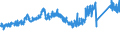 CN 72166190 /Exports /Unit = Prices (Euro/ton) /Partner: Germany /Reporter: Eur27_2020 /72166190:Angles, Shapes and Sections (Other Than c, l, u, z, Omega or Open-ended Sections) of Iron or Non-alloy Steel, Simply Cold-formed or Cold-finished, Obtained From Flat-rolled Products