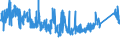 CN 72166900 /Exports /Unit = Prices (Euro/ton) /Partner: Austria /Reporter: Eur27_2020 /72166900:Angles, Shapes and Sections, of Iron or Non-alloy Steel, not Further Worked Than Cold-formed or Cold-finished (Excl. Profiled Sheet)