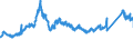 CN 72192110 /Exports /Unit = Prices (Euro/ton) /Partner: Germany /Reporter: Eur27_2020 /72192110:Flat-rolled Products of Stainless Steel, of a Width of >= 600 mm, not Further Worked Than Hot-rolled, not in Coils, of a Thickness of > 10 mm, Containing by Weight >= 2.5 Nickel 'ecsc'