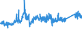 CN 72192110 /Exports /Unit = Prices (Euro/ton) /Partner: Ireland /Reporter: Eur27_2020 /72192110:Flat-rolled Products of Stainless Steel, of a Width of >= 600 mm, not Further Worked Than Hot-rolled, not in Coils, of a Thickness of > 10 mm, Containing by Weight >= 2.5 Nickel 'ecsc'