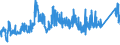 KN 72192110 /Exporte /Einheit = Preise (Euro/Tonne) /Partnerland: Griechenland /Meldeland: Eur27_2020 /72192110:Flacherzeugnisse aus Nichtrostendem Stahl, mit Einer Breite von >= 600 mm, nur Warmgewalzt, Nicht in Rollen `coils`, mit Einer Dicke von > 10 mm und mit Einem Nickelgehalt von >= 2,5 Ght