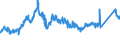 CN 72192110 /Exports /Unit = Prices (Euro/ton) /Partner: Finland /Reporter: Eur27_2020 /72192110:Flat-rolled Products of Stainless Steel, of a Width of >= 600 mm, not Further Worked Than Hot-rolled, not in Coils, of a Thickness of > 10 mm, Containing by Weight >= 2.5 Nickel 'ecsc'