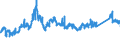 CN 72192300 /Exports /Unit = Prices (Euro/ton) /Partner: Germany /Reporter: Eur27_2020 /72192300:Flat-rolled Products of Stainless Steel, of a Width of >= 600 mm, not Further Worked Than Hot-rolled, not in Coils, of a Thickness of >= 3 mm and < 4,75 Mm