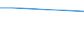 KN 72192390 /Exporte /Einheit = Preise (Euro/Tonne) /Partnerland: Martinique /Meldeland: Eur27 /72192390:Flacherzeugnisse aus Nichtrostendem Stahl, mit Einer Breite von >= 600 mm, nur Warmgewalzt, Nicht in Rollen 'coils', mit Einer Dicke von >= 3 mm, Jedoch < 4,75 mm und mit Einem Nickelgehalt von < 2,5 ght 'egks'