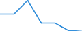 KN 72193410 /Exporte /Einheit = Preise (Euro/Tonne) /Partnerland: Schweiz /Meldeland: Eur27 /72193410:Flacherzeugnisse aus Nichtrostendem Stahl, mit Einer Breite von >= 600 mm, nur Kaltgewalzt, mit Einer Dicke von 0,5 mm bis 1 mm und mit Einem Nickelgehalt von >= 2,5 Ght