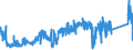 CN 72201100 /Exports /Unit = Prices (Euro/ton) /Partner: Luxembourg /Reporter: Eur27_2020 /72201100:Flat-rolled Products of Stainless Steel, of a Width of < 600 mm, not Further Worked Than Hot-rolled, of a Thickness of >= 4,75 Mm