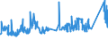 CN 72223051 /Exports /Unit = Prices (Euro/ton) /Partner: Greece /Reporter: Eur27_2020 /72223051:Other Bars and Rods of Stainless Steel, Containing by Weight >= 2,5% of Nickel, Forged