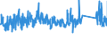 CN 72224050 /Exports /Unit = Prices (Euro/ton) /Partner: United Kingdom /Reporter: Eur27_2020 /72224050:Angles, Shapes and Sections of Stainless Steel, not Further Worked Than Cold-formed or Cold-finished