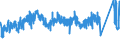 KN 7223 /Exporte /Einheit = Preise (Euro/Tonne) /Partnerland: Finnland /Meldeland: Eur27_2020 /7223:Draht aus Nichtrostendem Stahl, in Ringen Oder Rollen (Ausg. Walzdraht)