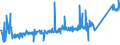 KN 72249002 /Exporte /Einheit = Preise (Euro/Tonne) /Partnerland: Slowakei /Meldeland: Eur27_2020 /72249002:Halbzeug aus Werkzeugstahl