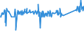 KN 72254015 /Exporte /Einheit = Preise (Euro/Tonne) /Partnerland: Tuerkei /Meldeland: Eur27_2020 /72254015:Flacherzeugnisse aus Schnellarbeitsstahl, mit Einer Breite von >= 600 mm, nur Warmgewalzt, Nicht in Rollen `coils`