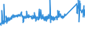 KN 72254060 /Exporte /Einheit = Preise (Euro/Tonne) /Partnerland: Griechenland /Meldeland: Eur27_2020 /72254060:Flacherzeugnisse aus Legiertem, Anderem als Nichtrostendem Stahl, mit Einer Breite von >= 600 mm, nur Warmgewalzt, Nicht in Rollen `coils`, mit Einer Dicke von 4,75 mm bis 10 mm (Ausg. aus Werkzeugstahl, aus Schnellarbeitsstahl Oder aus Silicium-elektrostahl)