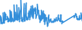 KN 72254060 /Exporte /Einheit = Preise (Euro/Tonne) /Partnerland: Luxemburg /Meldeland: Eur27_2020 /72254060:Flacherzeugnisse aus Legiertem, Anderem als Nichtrostendem Stahl, mit Einer Breite von >= 600 mm, nur Warmgewalzt, Nicht in Rollen `coils`, mit Einer Dicke von 4,75 mm bis 10 mm (Ausg. aus Werkzeugstahl, aus Schnellarbeitsstahl Oder aus Silicium-elektrostahl)