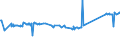 KN 72254060 /Exporte /Einheit = Preise (Euro/Tonne) /Partnerland: Burkina Faso /Meldeland: Eur27_2020 /72254060:Flacherzeugnisse aus Legiertem, Anderem als Nichtrostendem Stahl, mit Einer Breite von >= 600 mm, nur Warmgewalzt, Nicht in Rollen `coils`, mit Einer Dicke von 4,75 mm bis 10 mm (Ausg. aus Werkzeugstahl, aus Schnellarbeitsstahl Oder aus Silicium-elektrostahl)