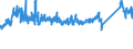 CN 72254090 /Exports /Unit = Prices (Euro/ton) /Partner: Germany /Reporter: Eur27_2020 /72254090:Flat-rolled Products of Alloy Steel Other Than Stainless, of a Width of >= 600 mm, not Further Worked Than Hot-rolled, not in Coils, of a Thickness of < 3 mm `ecsc` (Excl. Products of High-speed Steel or Silicon-electrical Steel)