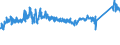 CN 72254090 /Exports /Unit = Prices (Euro/ton) /Partner: Poland /Reporter: Eur27_2020 /72254090:Flat-rolled Products of Alloy Steel Other Than Stainless, of a Width of >= 600 mm, not Further Worked Than Hot-rolled, not in Coils, of a Thickness of < 3 mm `ecsc` (Excl. Products of High-speed Steel or Silicon-electrical Steel)