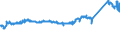 CN 72259200 /Exports /Unit = Prices (Euro/ton) /Partner: Netherlands /Reporter: Eur27_2020 /72259200:Flat-rolled Products of Alloy Steel Other Than Stainless, of a Width of >= 600 mm, Hot-rolled or Cold-rolled `cold-reduced` and Plated or Coated With Zinc (Excl. Electrolytically Plated or Coated and Products of High-speed Steel or Silicon-electrical Steel)
