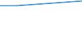 KN 72261010 /Exporte /Einheit = Preise (Euro/Tonne) /Partnerland: Ghana /Meldeland: Eur27 /72261010:Flacherzeugnisse aus Silicium-elektrostahl, mit Einer Breite von < 600 mm, nur Warmgewalzt 'egks'