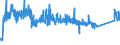 KN 72269120 /Exporte /Einheit = Preise (Euro/Tonne) /Partnerland: Ungarn /Meldeland: Eur27_2020 /72269120:Flacherzeugnisse aus Werkzeugstahl, mit Einer Breite von < 600 mm, nur Warmgewalzt