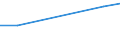 KN 72269199 /Exporte /Einheit = Preise (Euro/Tonne) /Partnerland: Serb.-mont. /Meldeland: Eur15 /72269199:Flacherzeugnisse aus Legiertem, Anderem als Nichtrostendem Stahl, mit Einer Breite von < 600 mm, nur Warmgewalzt, mit Einer Dicke von < 4,75 mm (Ausg. aus Werkzeugstahl, Schnellarbeitsstahl Oder Silicium-elektrostahl)