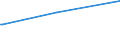 KN 72269199 /Exporte /Einheit = Preise (Euro/Tonne) /Partnerland: Guinea /Meldeland: Eur25 /72269199:Flacherzeugnisse aus Legiertem, Anderem als Nichtrostendem Stahl, mit Einer Breite von < 600 mm, nur Warmgewalzt, mit Einer Dicke von < 4,75 mm (Ausg. aus Werkzeugstahl, Schnellarbeitsstahl Oder Silicium-elektrostahl)