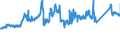 CN 72279010 /Exports /Unit = Prices (Euro/ton) /Partner: Netherlands /Reporter: Eur27_2020 /72279010:Bars and Rods, Hot-rolled, of Steel Containing by Weight >= 0,0008% of Boron With any Other Element < the Minimum Content Referred to in Note 1 f to This Chapter, in Irregularly Wound Coils