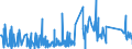 CN 72281090 /Exports /Unit = Prices (Euro/ton) /Partner: Luxembourg /Reporter: Eur27_2020 /72281090:Bars and Rods of High-speed Steel, not Further Worked Than Cold-formed or Cold-finished, Whether or not Further Worked, or Hot-formed and Further Worked (Excl. Forged Products, Semi-finished Products, Flat-rolled Products and Hot-rolled Bars and Rods in Irregularly Wound Coils)