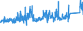 CN 72284010 /Exports /Unit = Prices (Euro/ton) /Partner: Sweden /Reporter: Eur27_2020 /72284010:Bars and Rods of Tool Steel, Only Forged (Excl. Semi-finished Products, Flat-rolled Products and Hot-rolled Bars and Rods in Irregularly Wound Coils)