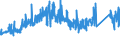 KN 72284090 /Exporte /Einheit = Preise (Euro/Tonne) /Partnerland: Frankreich /Meldeland: Eur27_2020 /72284090:Stabstahl aus Legiertem, Anderem als Nichtrostendem Stahl, nur Geschmiedet (Ausg. aus Schnellarbeitsstahl, Mangan-silicium-stahl Oder Werkzeugstahl)