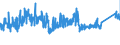 KN 72285020 /Exporte /Einheit = Preise (Euro/Tonne) /Partnerland: Ungarn /Meldeland: Eur27_2020 /72285020:Stabstahl aus Werkzeugstahl, nur Kalthergestellt Oder Kaltfertiggestellt