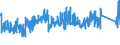 KN 72285020 /Exporte /Einheit = Preise (Euro/Tonne) /Partnerland: Rumaenien /Meldeland: Eur27_2020 /72285020:Stabstahl aus Werkzeugstahl, nur Kalthergestellt Oder Kaltfertiggestellt